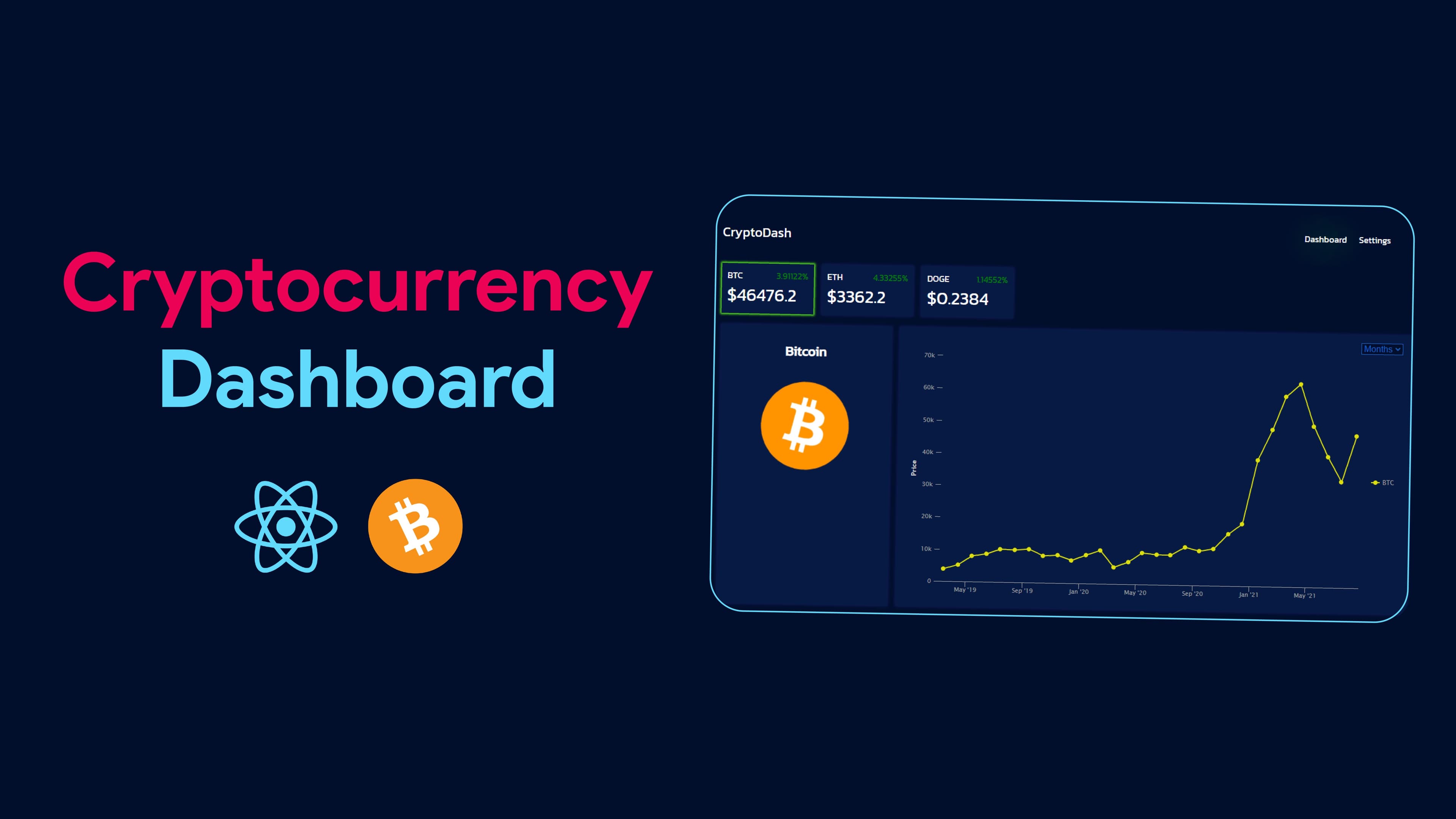 Crypto dashboard